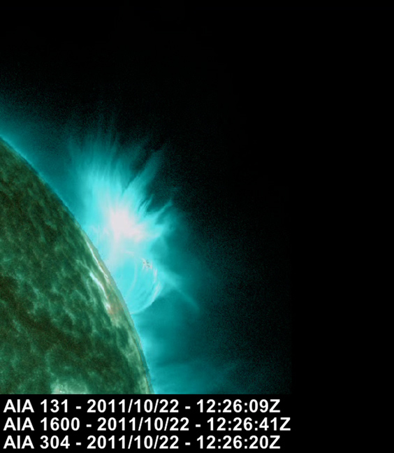 Flare and Field Line Coiling Up Close
