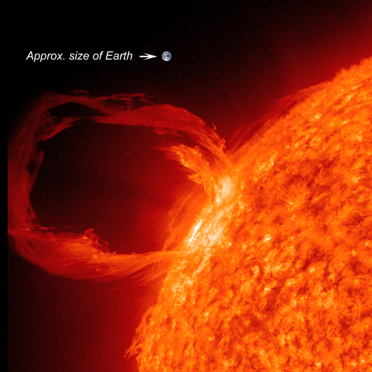 Earth Sun size comparison