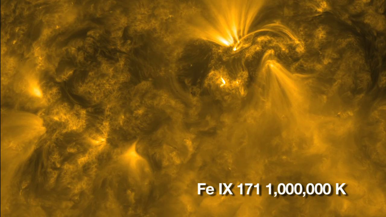 SDO: High-res throughout the Sun